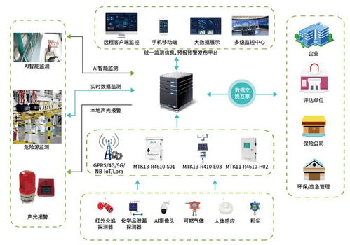 無錫漫途科技榮獲“星光江蘇2022”第二月度數字經濟產品優勝獎，軟件開發領域再創佳績